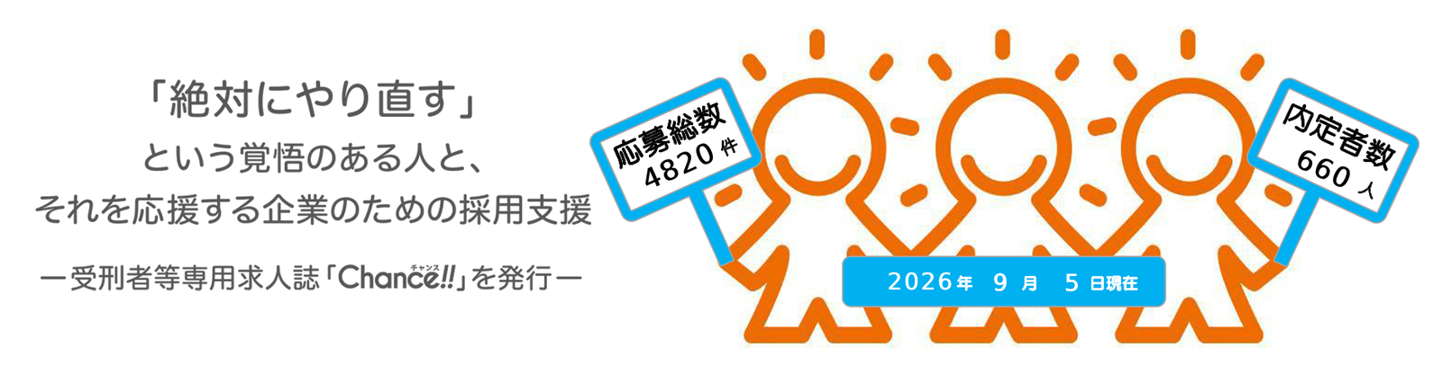 「絶対にやり直す」という覚悟のある人と、それを応援する企業のための採用支援。受刑者等専用求人誌「Chance!!」を発行。
